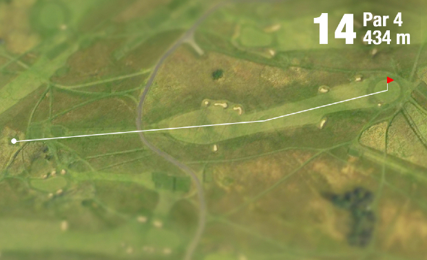 muirfield_loch_14