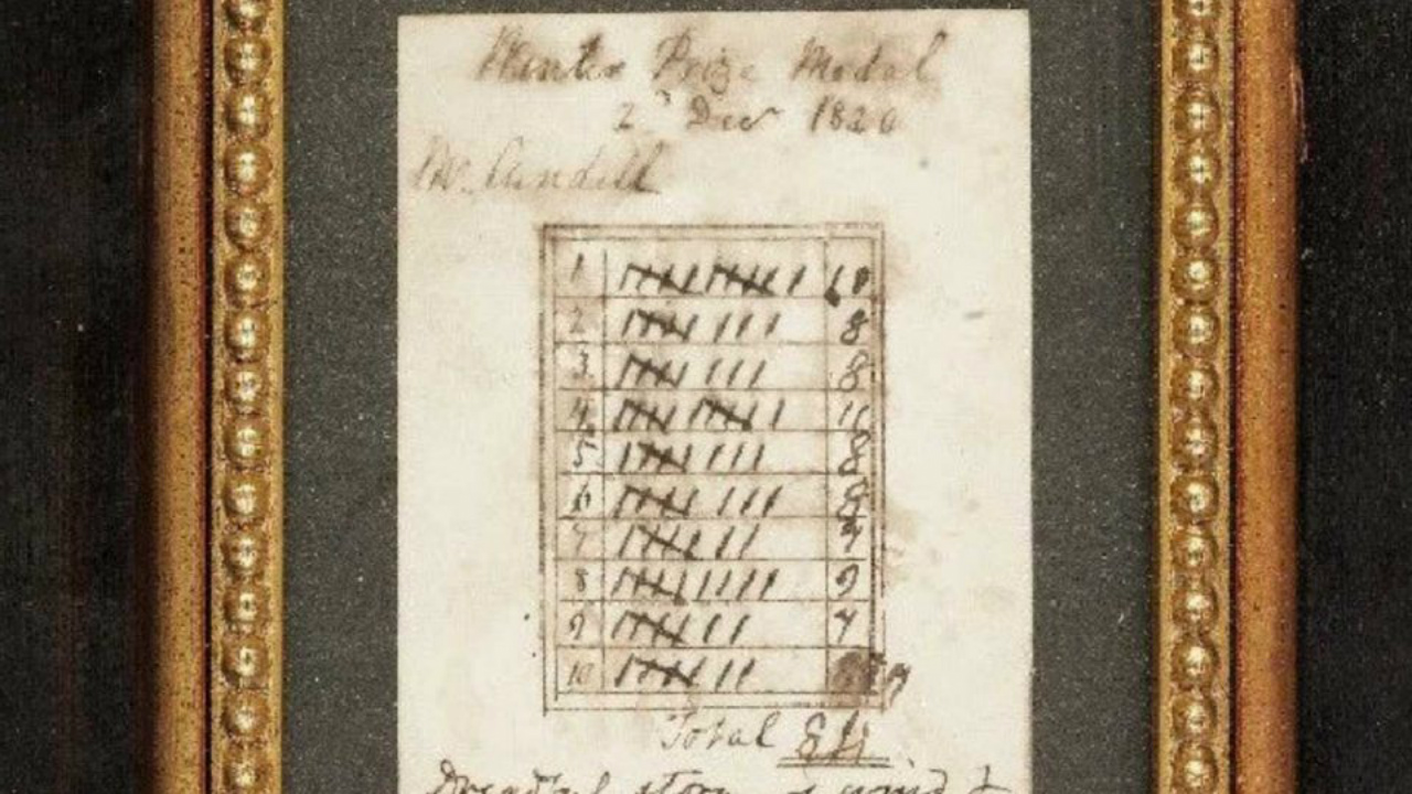 Die älteste Scorekarte der Welt vom 2. Dezember 1820. (Foto: Twitter.com/@GOLF_com)