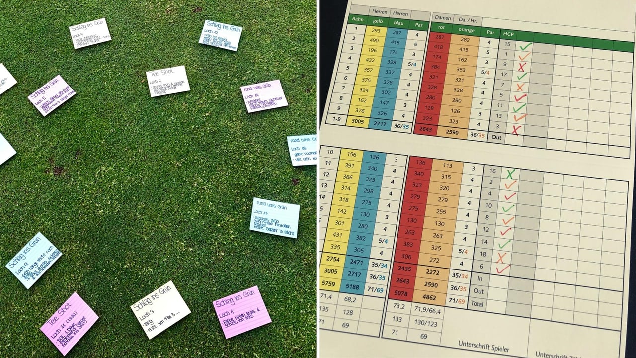 Auf einer Scorekarte können Sie notieren, wie viele Aufgaben beim Training gelösen werden konnten. (Fairwaykids-Blog) Auf einer Scorekarte können Sie notieren, wie viele Aufgaben beim Training gelösen werden konnten. (Fairwaykids-Blog)