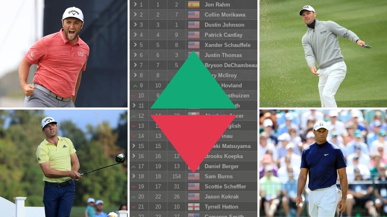 Wer waren die Gewinner und Verlierer des vergangenen Jahres? Die Weltrangliste im Saisonrückblick! (Fotos: Getty) Wer waren die Gewinner und Verlierer des vergangenen Jahres? Die Weltrangliste im Saisonrückblick! (Fotos: Getty)