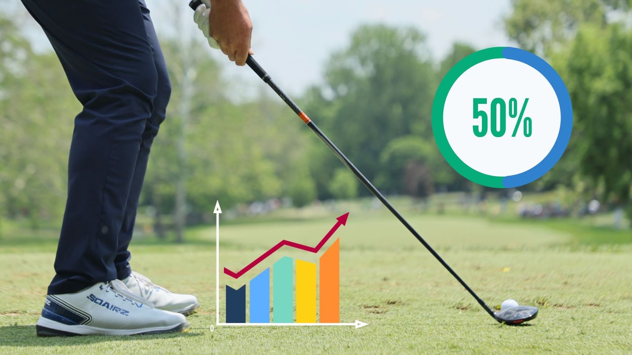 Arccos hat Golfer verschiedener Handicaps miteinander verglichen. Wer spielt was auf einer Runde? (Foto: Getty) Arccos hat Golfer verschiedener Handicaps miteinander verglichen. Wer spielt was auf einer Runde? (Foto: Getty)