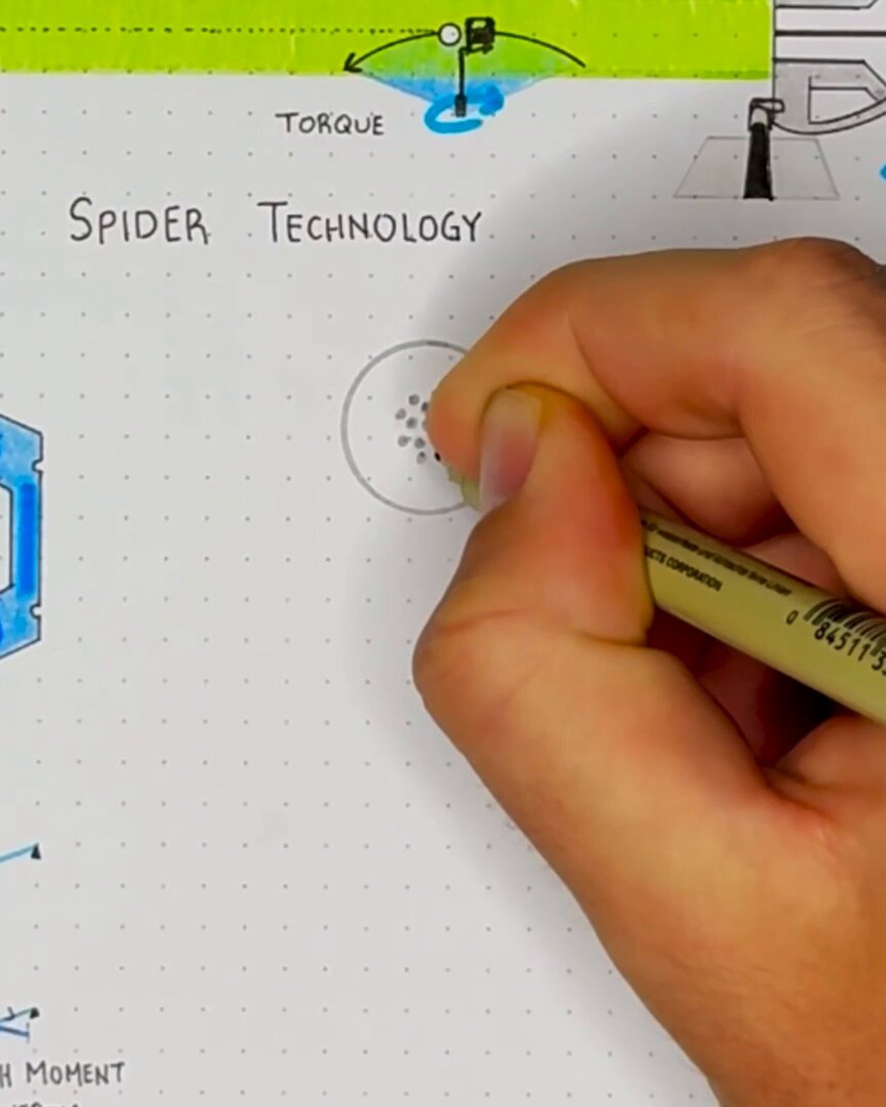 Pure Roll-Technologie treibt den TaylorMade Spider ZT Putter an - (@TaylorMadeGolf)