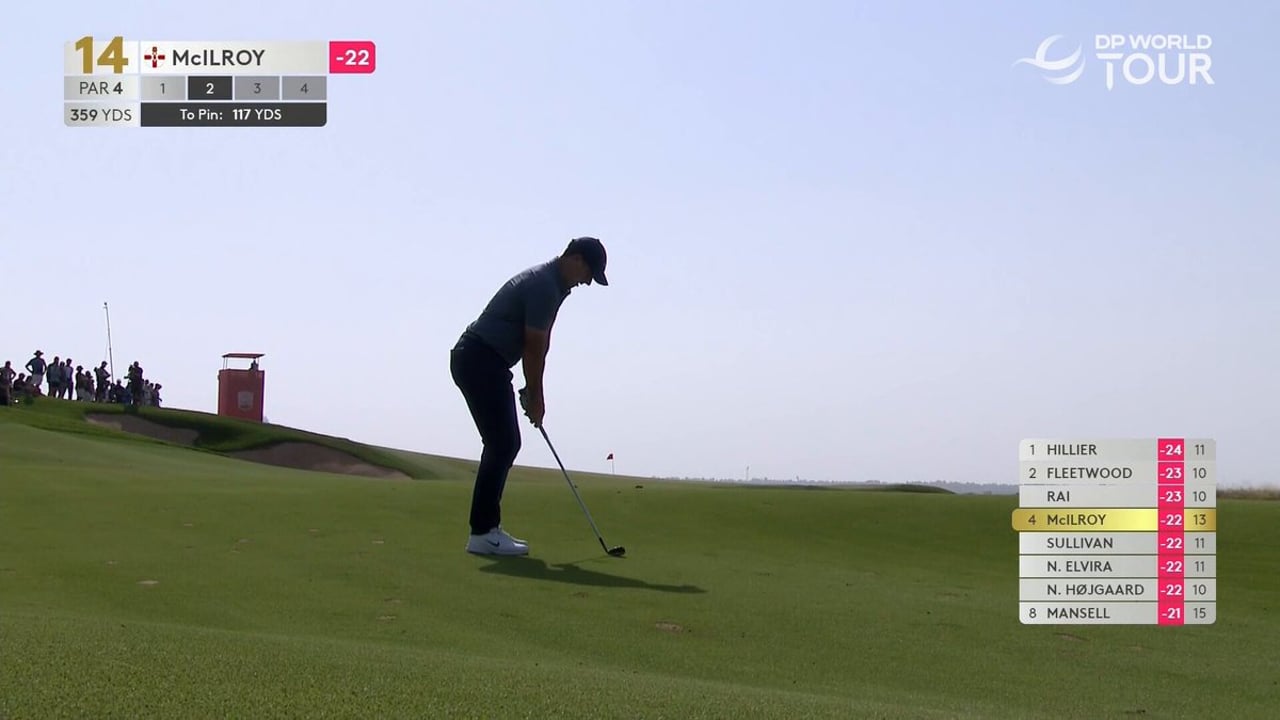 Rory McIlroy mit fünf Birdies in Folge bei Abu Dhabi HSBC Championship - (@DPWorldTour)