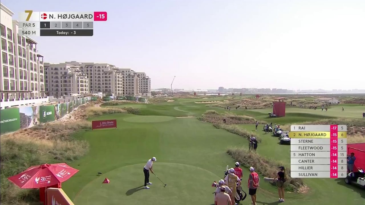 Nicolai Højgaard erreicht 193 mph Ballgeschwindigkeit bei Abu Dhabi HSBC Championship - (@DPWorldTour)
