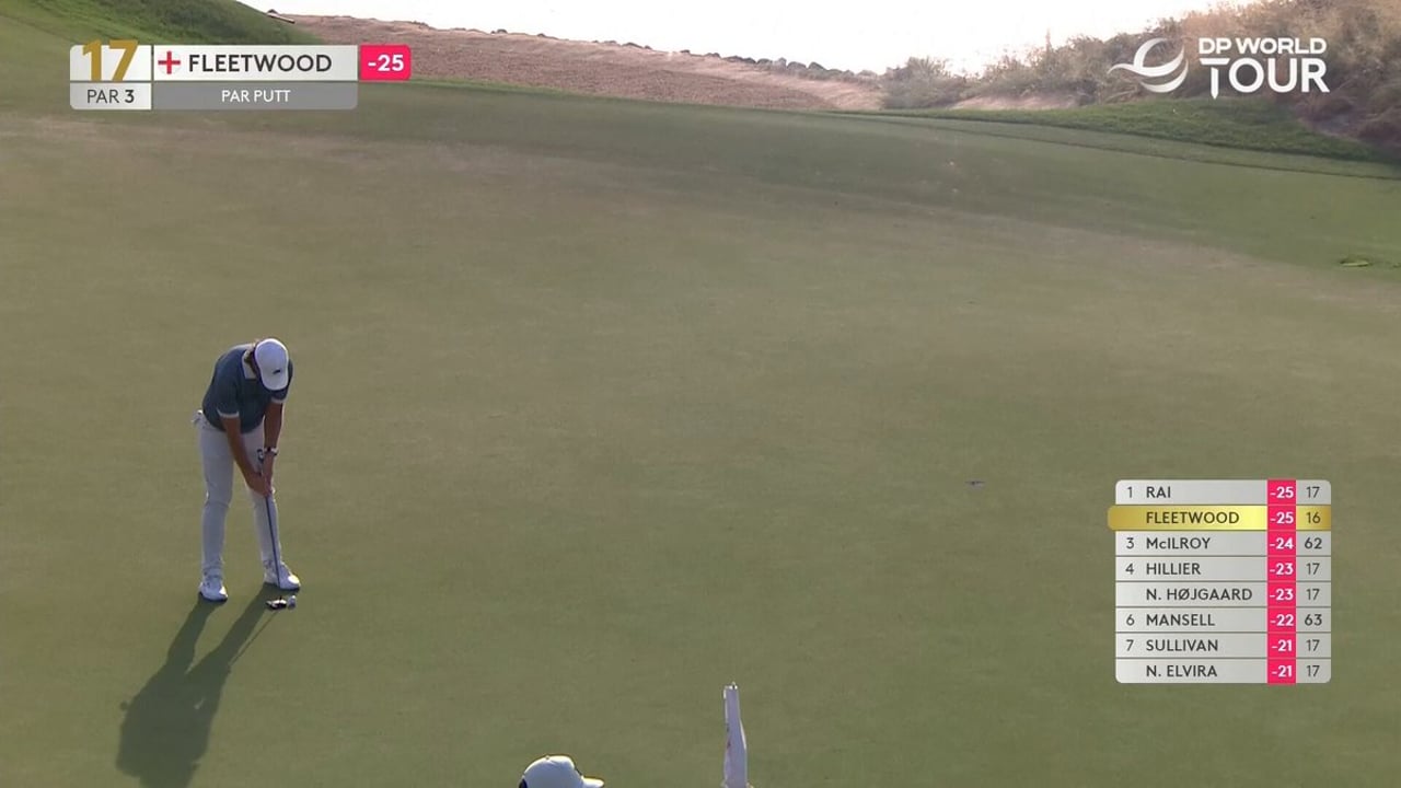 Tommy Fleetwood und Aaron Rai liefern sich spannendes Duell bei Abu Dhabi HSBC Championship - (@DPWorldTour)