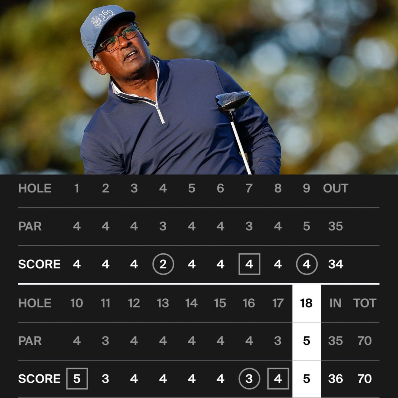 Vijay Singh schafft überraschend den Cut bei PGA Tour-Comeback in Hawaii - (@NUCLRGOLF)