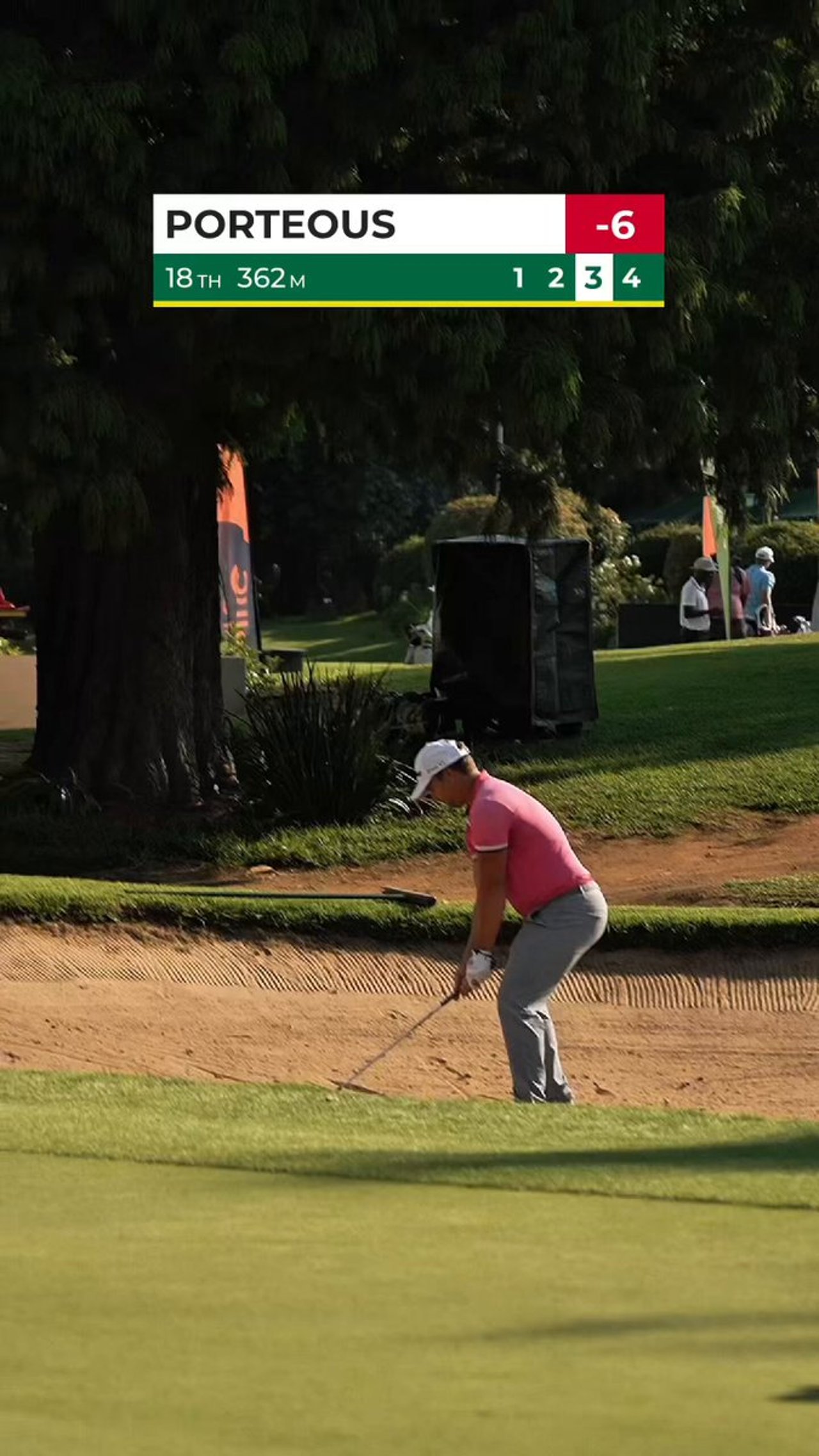 Haydn Porteous teilt Führung nach erstem Tag der Cell C Challenge - (@Sunshine_Tour)