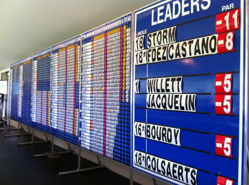 Twitterpics der KLM Open