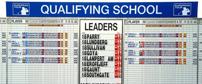 Qualifying School: Ein Deutscher hat die Nase vorn