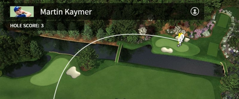 Der Shottracker auf Masters.com - Eine neue Dimension des 