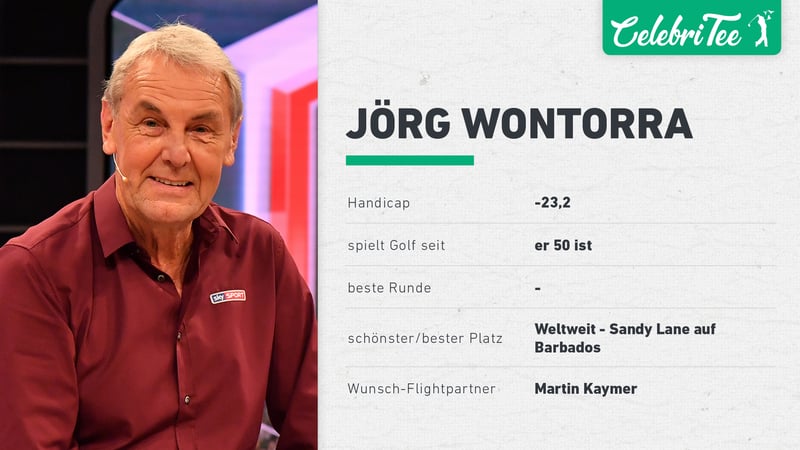 Jörg Wontorra über Golf: „Je älter ich wurde, umso leidenschaftlicher“