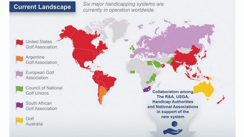 Landkarte der bisherigen Handicap-Systeme weltweit (Foto: DGV/Worldhandicapsystem 2019)