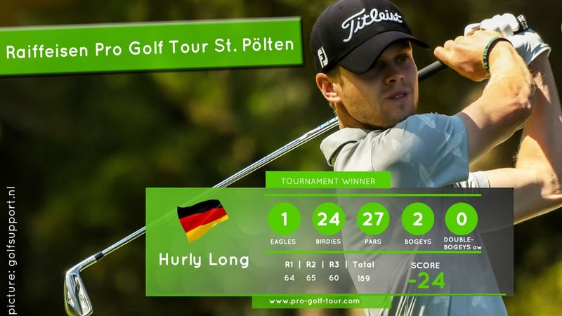 Hurly Long gewinnt auf der Pro Golf Tour in St. Pölten. (Foto: golfsupport.nl)