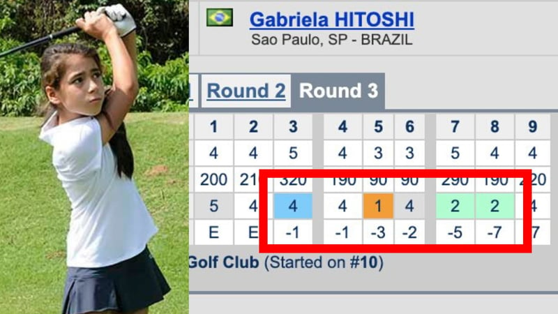 Die verrückte Scorekarte von Gabriela Hitoshi. (Foto: Twitter.com/@PortaldoGolfe und @BrentleyGC)