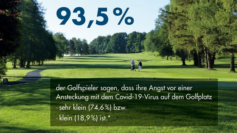 Der Golfsport, ein idealer und kontaktloser Individualsport – ausgeübt inmitten der Natur. (Foto: DGV/Kirmaier)