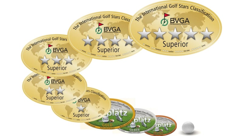 Der Bewertungskatalog des Berufsverbandes Golfanlagen e.V. (Foto: BVGA)