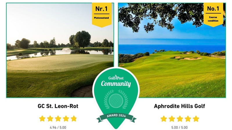 Der GC St. Leon-Rot und das Aphrodite Hills Golf Resort wurden von der Golf Post Community als Sieger der Kategorie Platzzustand ausgezeichnet. (Quelle: Golf Post)