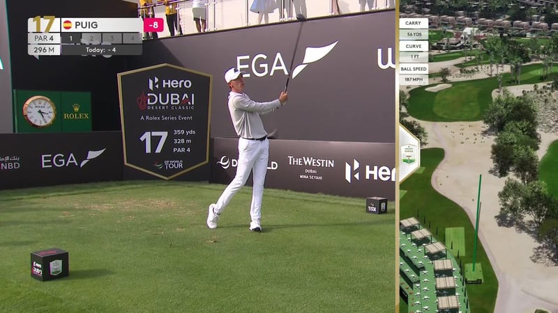 David Puig beeindruckt mit starkem Drive beim Hero Dubai Desert Classic - (@DPWorldTour)