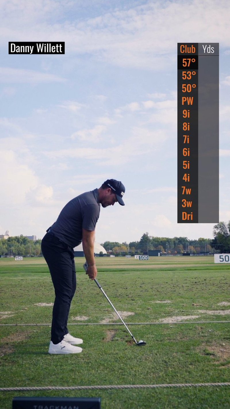 Danny Willett optimiert seine Schläge mit präzisen Stock Yardages - (@DPWorldTour)