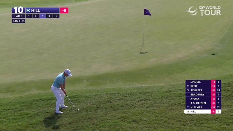 Calum Hill beeindruckt mit Eagle bei Qatar Masters der DP World Tour (Foto: X)