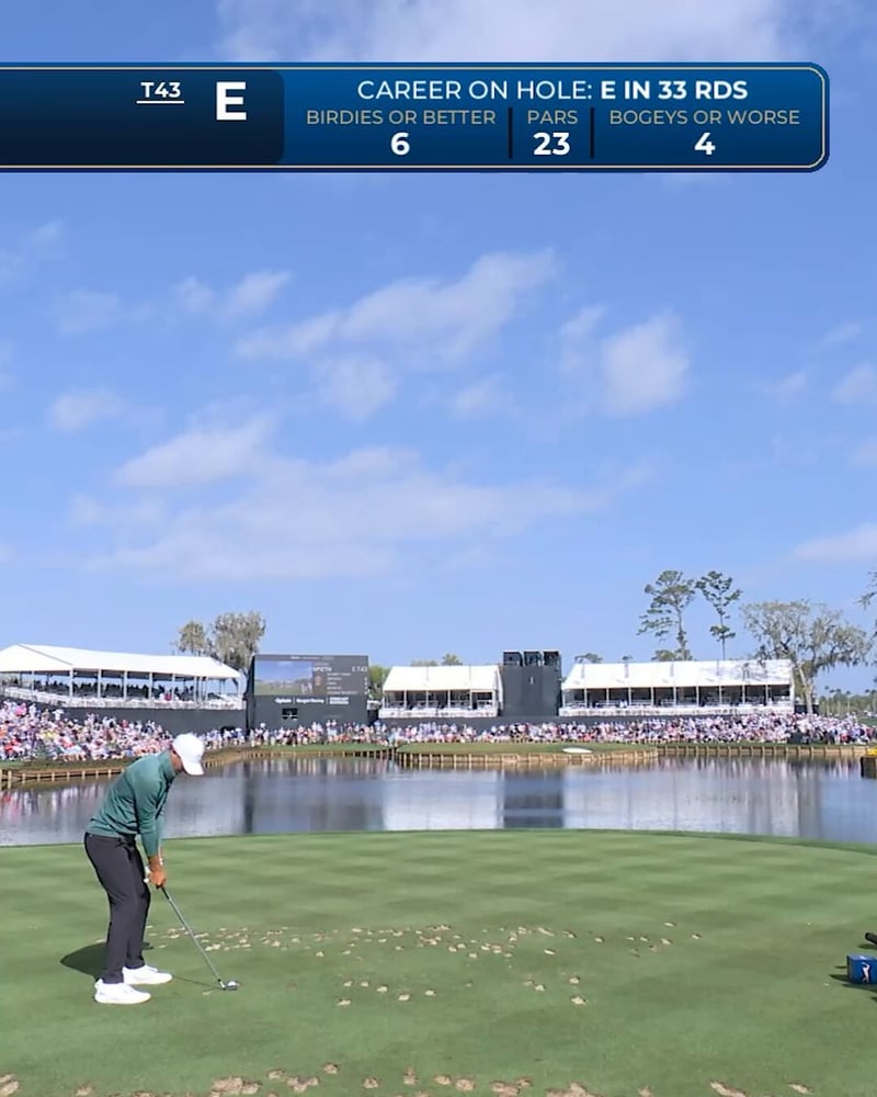 Jordan Spieth in Topform – The Players Championship