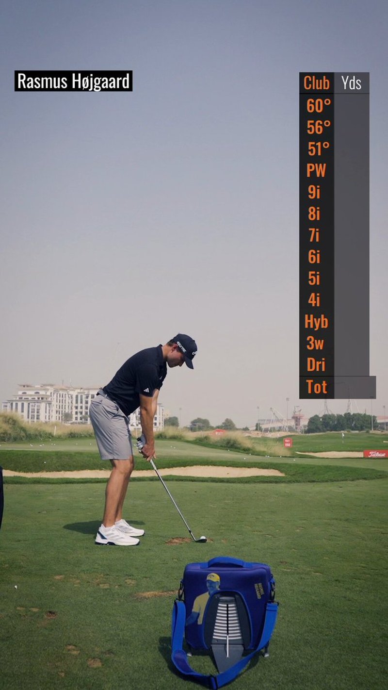 Højgaard testet: Wie weit fliegt jeder Schläger?