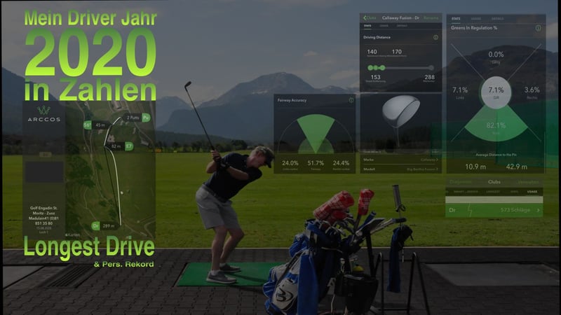 Wohin soll’s 2021 mit meinem Golf gehen?