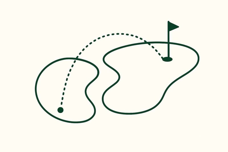 Der 90 Minuten Golf Trainingsplan – dein klarer Plan für mehr Konstanz