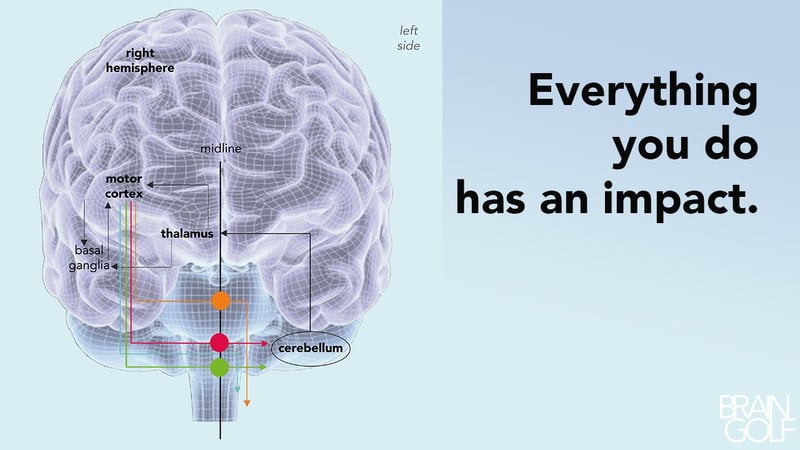 Schwing‘ die Hüfte!