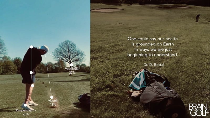 Die Off-Season richtig nutzen!