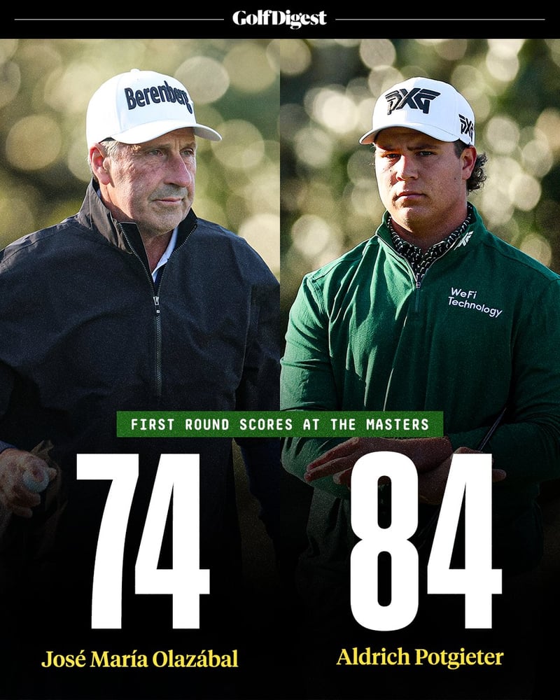 Generationenduell in Augusta: Olazábal „demütigt“ jungen Potgieter