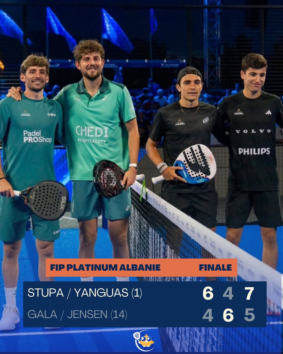 Stupa and Yanguas Win FIP Platinum Albania in Dominant Display