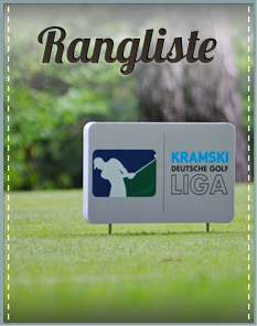 Rangliste