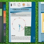 "Mein Golf-Training" von Timo Schlitz