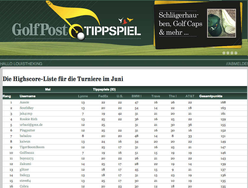 Golf Post Tippspiel Juni