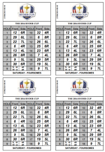 Rechenkünstler vor! Die Pin-Positions für die Foursomes. (Foto: Getty)