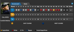 Die niedrigste Back Nine in der 2015er Saison der European Tour: Joachim B. Hansen in Runde 1 der Joburg Open 2015. (Foto: Screenshot)