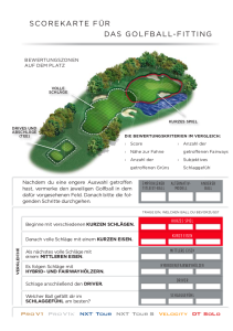 Ballfitting-Scorekarte von Titleist. (Foto: Titleist)