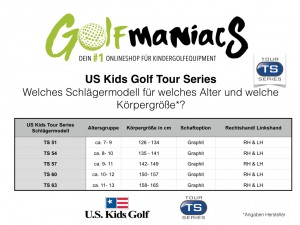 Fitting Chart_Golfmaniacs