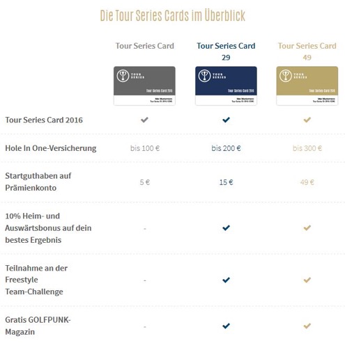 Tour Series Cards