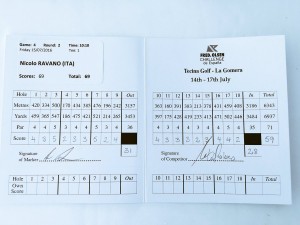 Nicolo Ravanos Scorekarte. (Foto: Challenge Tour/Twitter)