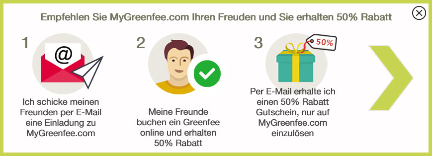 So funktioniert die Freunde-werben-Freunde-Aktion von MyGreenfee.com und Golf Post. (Foto: MyGreenfee.com)