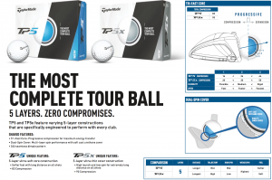 Die Daten und Fakten der neuen TaylorMade Golfbälle zusammengefasst. (Foto: TaylorMade)