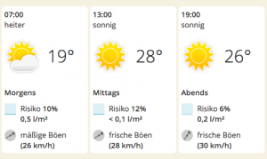 (Foto: wetter.de)