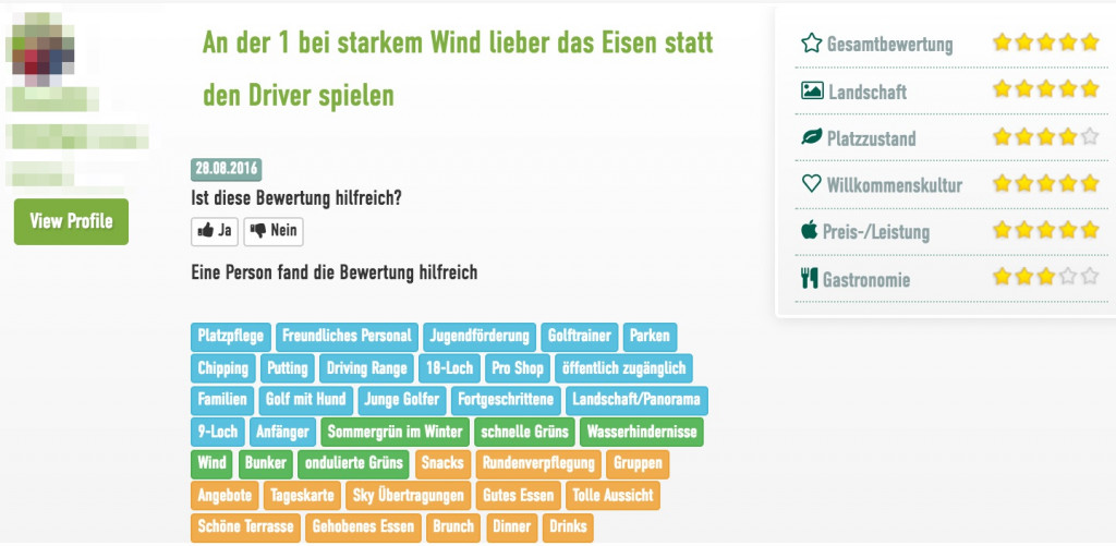 So sieht eine komplette Bewertung aus: Mit Quick-Tipp, Sternen und vergeben Tags (Eigenschaften). Foto: Golf Post
