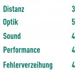 Karl Pozimski war nicht nur von der Optik angetan. (Foto: Golf Post)