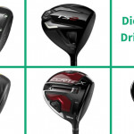 Die besten Driver 2019 im Überblick. (Foto: Callaway/Titleist/TaylorMade/Cobra/Wilson)