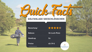 Die wichtigsten Fakten im Überblick. (Bildquelle: Golf Post)