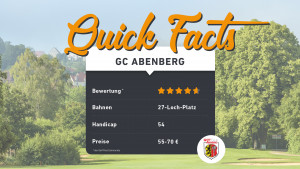 Die wichtigsten Fakten im Überblick. (Bildquelle: Golf Post)