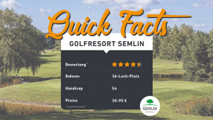 Die wichtigsten Fakten im Überblick. (Bildquelle: Golf Post)